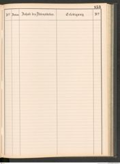 k.k. naturhistorisches Hofmuseum, Protokollbuch Intendanzakten 1883-1885, Seite 159